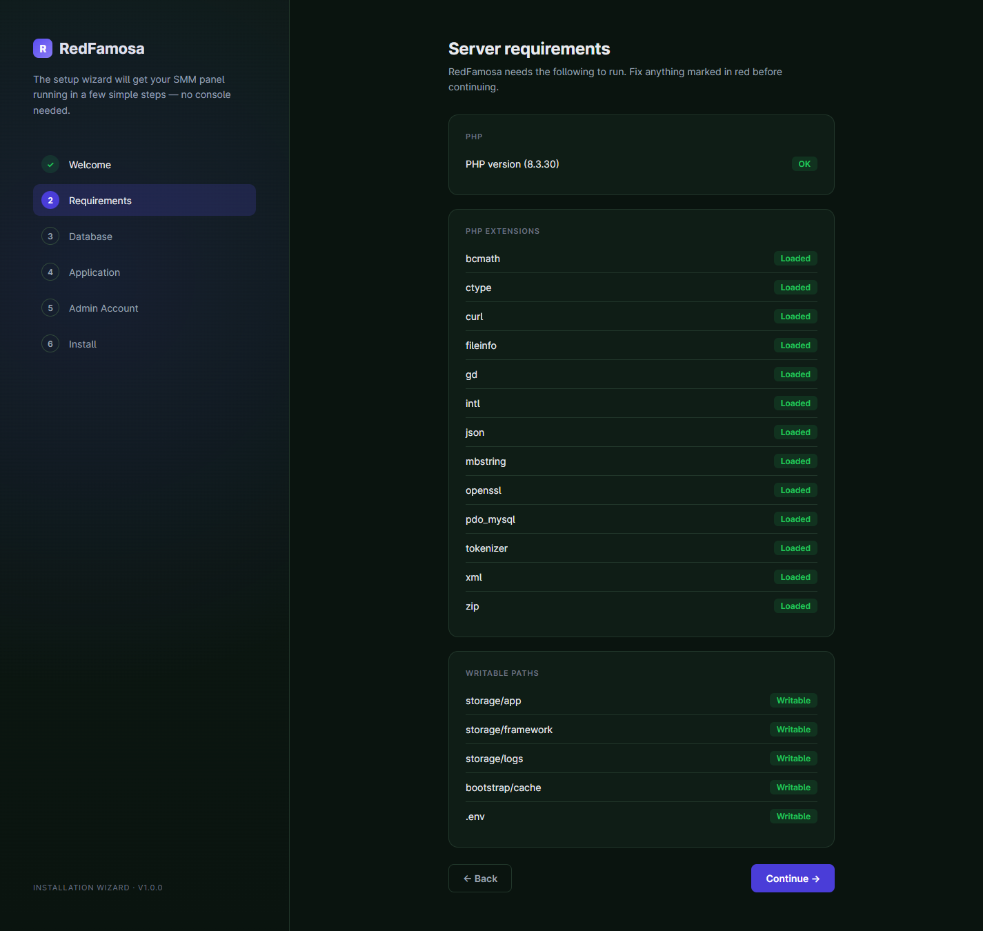 Installer step 2: the requirements screen listing PHP version, thirteen extensions and five writable paths, all passing.